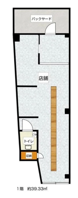 ⭐︎十三駅徒歩2分の路面店の居酒屋居抜き物件！【業種相談】外観