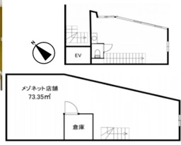 日暮里！尾久橋通り沿いの新築路面店！外観