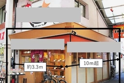 千林駅改札目の前に位置する重飲食可能店舗　　★某チェーン店(飲食)居抜き★1階路面・角地★ 間口約13ｍ外観
