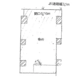 上野駅 徒歩2分 1F 現況:その他 その他居抜きなど物件 【物販にお勧め】外観
