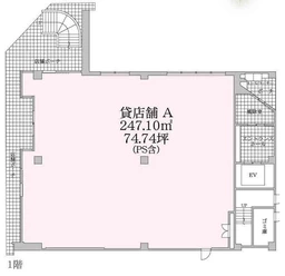 ■松戸駅 徒歩4分 1F スケルトン物件 【ソシアル店舗・重飲食・居酒屋・フィットネスジム・ネットカフェ不可】