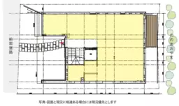 裏参道工房【賃料：1,161,600円（税込）】外観