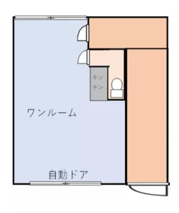 ■新御徒町駅【飲食不可】※メール問い合わせのみ対応可※