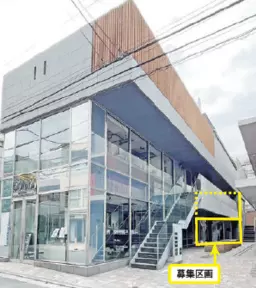 表参道駅 徒歩3分 1F〜2F スケルトン物件 【飲食相談】