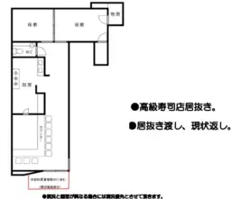 六本木188ビル【賃料：1,034,000円（税別）】外観