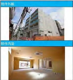 川越駅 徒歩5分 1F 現況:その他 その他居抜きなど物件 【重飲食可】