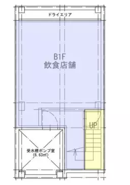 ■渋谷駅 徒歩7分 B1F スケルトン物件 【飲食可】