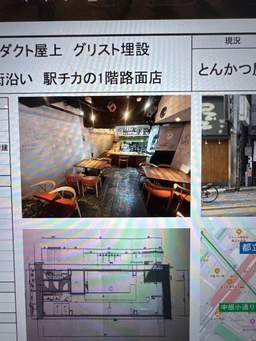 都立大学駅 徒歩1分 1F 現況:居酒屋 飲食居抜き物件 【業種相談】