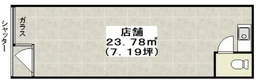 駅近！1階路面！業種相談！（飲食不可）