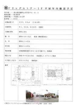 西武立川駅 徒歩30分 1F ロードサイド 現況:物販 その他居抜きなど物件 【飲食不可】外観