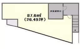 ■椎名町駅【飲食店不可、カフェのみ相談可能、クリニックなどにおすすめ】※メール問い合わせのみ対応可※