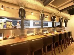 堺東駅すぐ！鳥焼き屋の居抜き！外観
