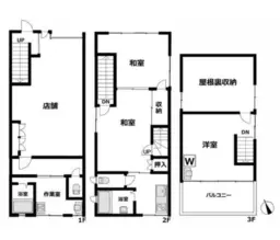 ■入谷駅 徒歩7分 1F〜3F スケルトン物件 【重飲食相談】