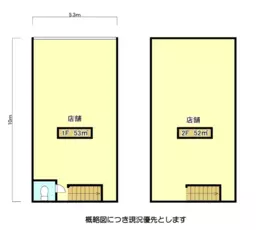 池田駅すぐ！商店街内♪外観