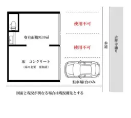 ■吉祥寺駅 徒歩28分 1F 現況:その他 その他居抜きなど物件 【飲食不可】