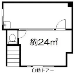 阿佐ケ谷駅 徒歩1分 1F 現況:物件 【業種相談】外観