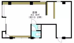 東長崎駅 徒歩2分 1F 現況:その他 物件 【飲食可】