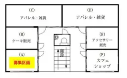 代官山駅 徒歩6分 1F スケルトン物件 【飲食不可】外観