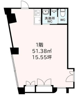 小作駅前！1階路面！飲食可！業種相談！外観