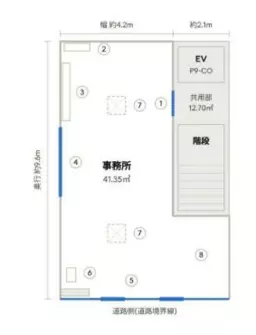 ■新宿御苑前駅【業種相談】※メール問い合わせのみ対応可※外観