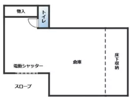 根津駅 徒歩8分 B1F スケルトン物件 【飲食可】外観