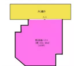 国立駅 徒歩13分 1F 現況:その他 その他居抜きなど物件 【業種相談】管理番号：400205