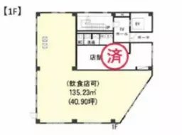 京成津田沼駅 徒歩1分 スケルトン物件 【業種相談】