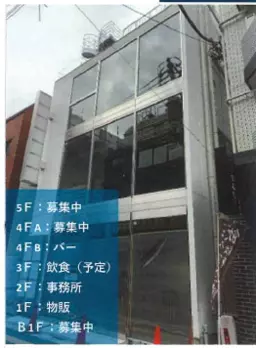 高田馬場駅 徒歩3分 スケルトン物件 【飲食相談】