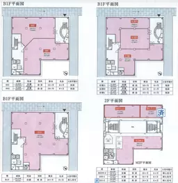 相模大野駅 徒歩3分 現況:サービス(その他) その他居抜き物件