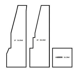 西荻窪駅 徒歩3分 現況:サービス(その他) その他居抜き物件 【業種相談】