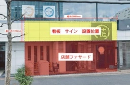 関内駅 徒歩4分 路面店舗物件 【飲食可】