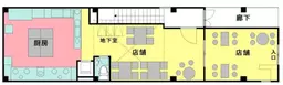 錦糸町駅 徒歩2分 現況:中華・エスニック 飲食居抜き物件 【業種相談】