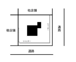 上野駅 徒歩1分 スケルトン物件 【貸店舗(飲食店不可)】