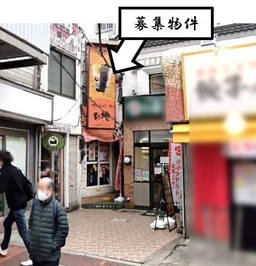 大森駅 徒歩1分!池上通り沿い物件!
