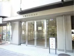 東急田園都市線・駒沢大学駅 徒歩3分 R246号沿い 間口が広いスケルトン店舗【飲食不可】