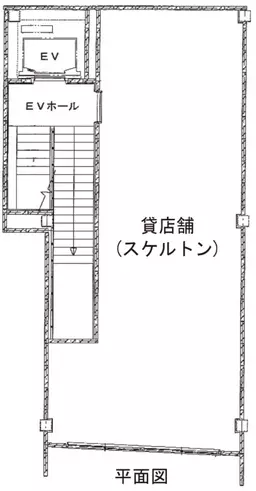神田駅 徒歩3分 スケルトン物件 【飲食相談】