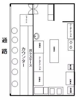新橋駅 徒歩1分 現況:飲食(その他) 飲食居抜き物件 【業種相談】(21736)