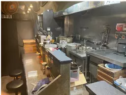 小岩駅 徒歩3分 現況:ラーメン 飲食居抜き物件 【業種相談】