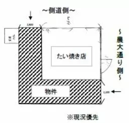 経堂駅 徒歩5分 スケルトン物件 【軽飲食程度相談】