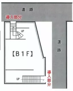 中山駅 徒歩2分 現況:その他 その他居抜きなど物件 【業種相談】