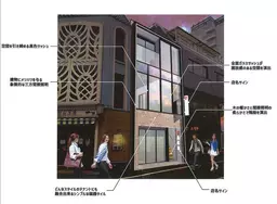 新宿三丁目駅 徒歩1分 新築一括貸し店舗物件 【何業も可】