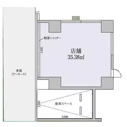 浅草駅 徒歩6分 新築路面店舗物件 【軽飲食程度相談】