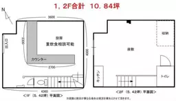 新宿三丁目駅 徒歩3分 現況:寿司・割烹 飲食居抜き物件 【業種相談】