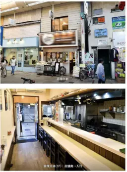 商店街通りの飲食店居抜き物件!何業も可能