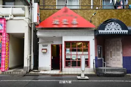 伊澤ビル 南側店舗