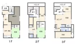学芸大学駅 徒歩1分 現況:その他 その他居抜きなど物件 【業種相談】