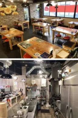 本川越駅 徒歩1分 現況:肉バル居抜き 飲食居抜き物件 【何業も可】