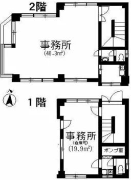祐天寺・学芸大学エリア物件