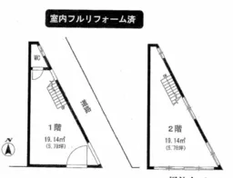 高田馬場駅 徒歩1分 現況:その他 その他居抜きなど物件 【軽飲食程度相談】