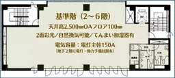 新橋駅 徒歩2分 現況:その他 その他居抜きなど物件 【飲食不可】